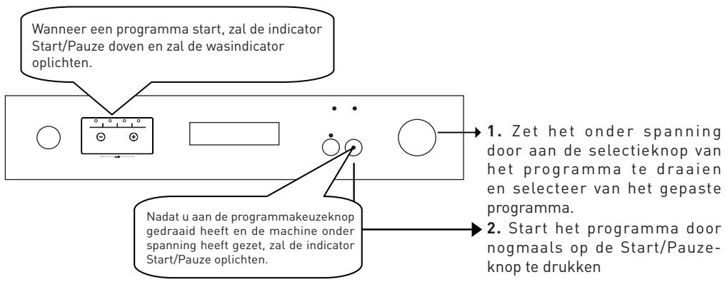VALBERG 12C49 A++ D W VET2 - Gebruik van uw machine - 1