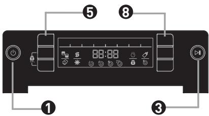 VALBERG 12C45 A++ X VET - ¡OBSERVACIONES! - 1