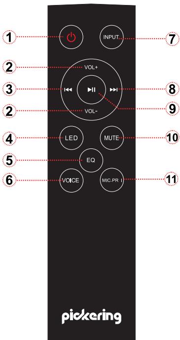MYDEEJAY Système KARAOKE - RESTRICTIONS PAYS : - 2