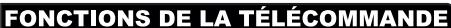 MYDEEJAY Système KARAOKE - RESTRICTIONS PAYS : - 1
