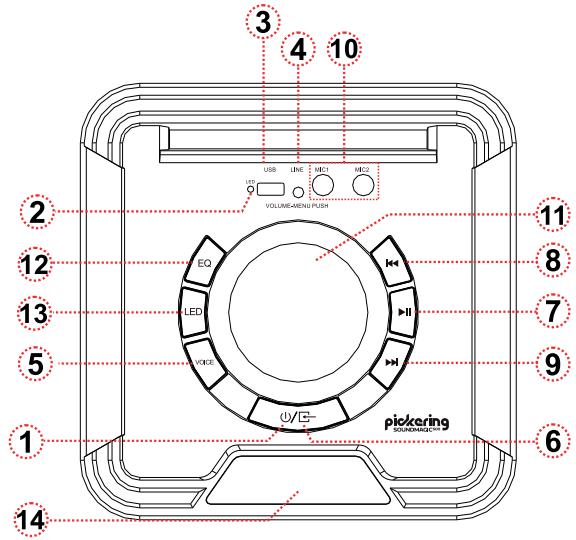 MYDEEJAY Système KARAOKE - RESTRICTIONS PAYS : - 3