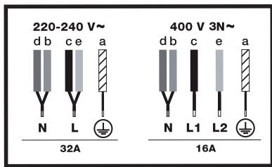 BRANDT BPI 6420 X - 1 - 14