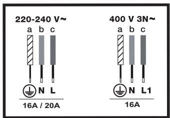 BRANDT BPI 6420 X - 1 - 13
