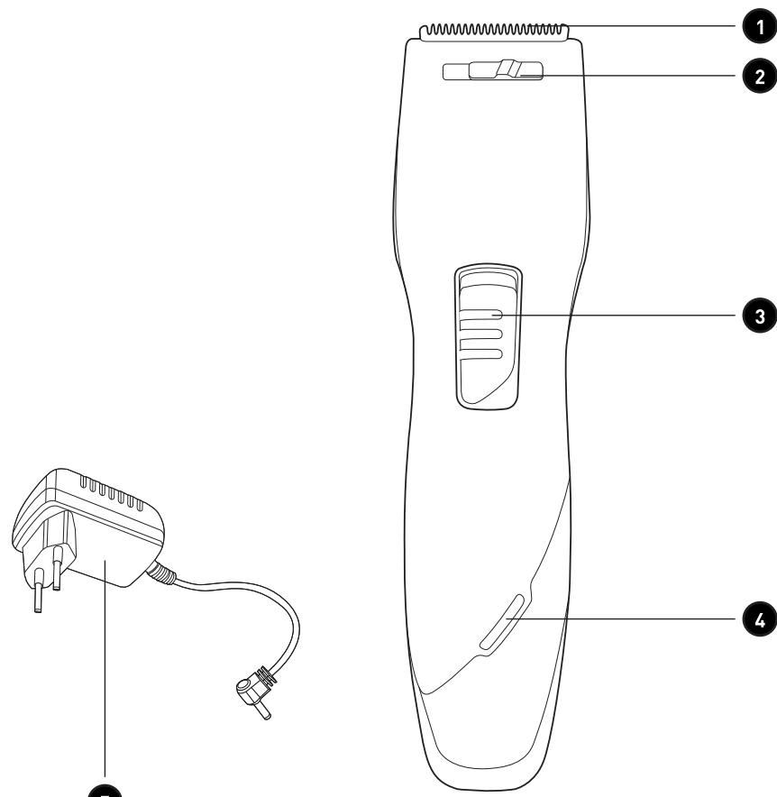 BE YOU BY-CLC01 - Beschreibung des Geräts - 1