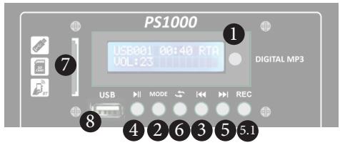 PICKERING PURESLIM 1000 - ASISTENCIA : - 1