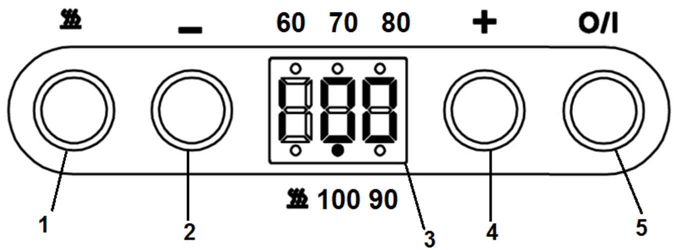 TELEFUNKEN BPX1 - Uw apparatus gebruiken - 1