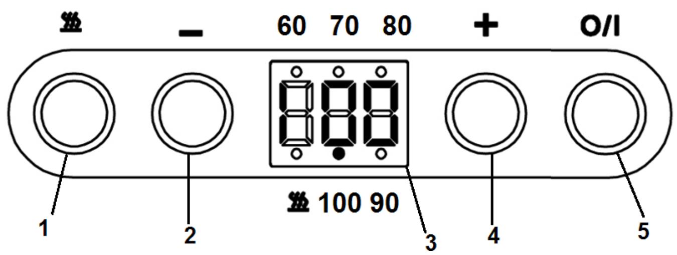 TELEFUNKEN BPX1 - Control panel - 1