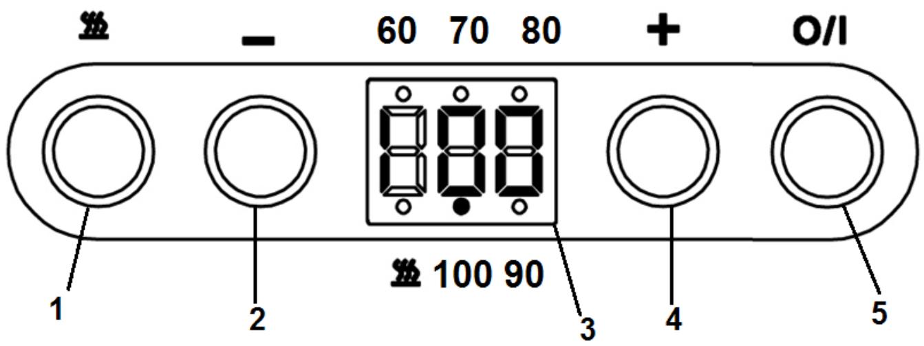 TELEFUNKEN BPX1 - Bedienfeld - 1