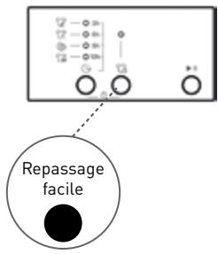 BELLAVITA WMF 1006 A++ WVET - Repassage facile - 1