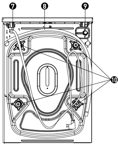 BELLAVITA WMF 1006 A++ WVET - Description du lave-linge - 2