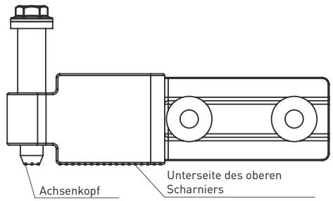 VALBERG CS 321 A+ WHIC - ACHTUNG - 2
