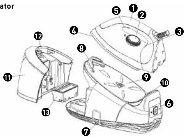TELEFUNKEN HCCV11 - Beschrijving van het toestel - 1