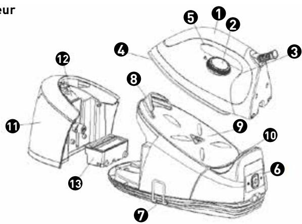 TELEFUNKEN HCCV11 - Description de votre apparéil - 1