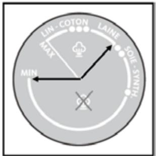 TELEFUNKEN HCCV11 - Droogstrijken - 1