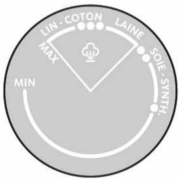 TELEFUNKEN HCCV11 - Beschreibung des Geräts - 3