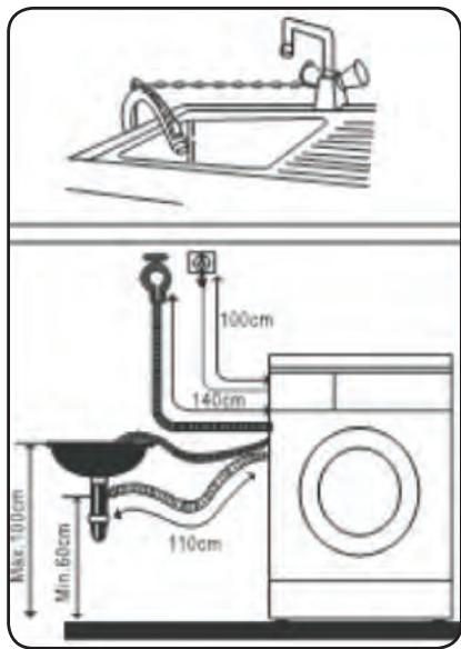 HIGH ONE WF 805 A+ WSIC - Raccordement à l'eau - 3