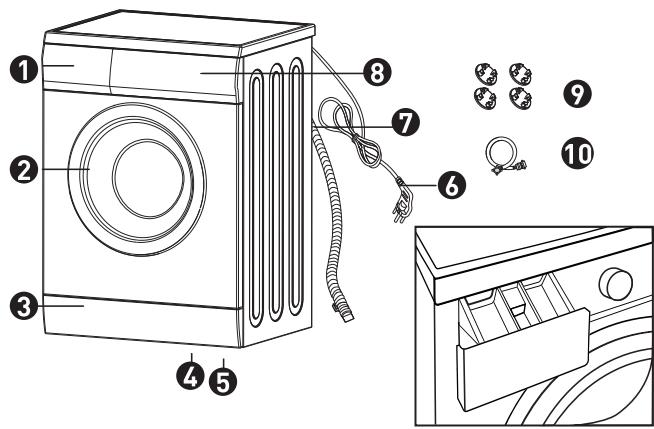 HIGH ONE WF 805 A+ WSIC - Description de l'appareil - 1