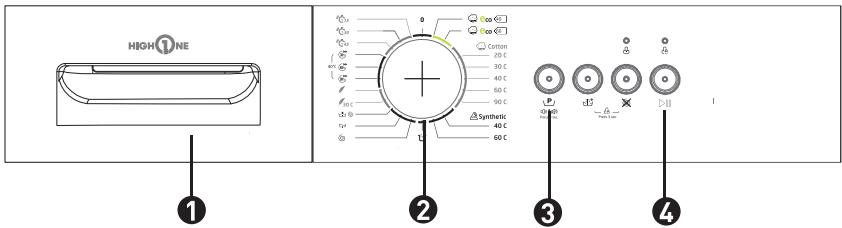 HIGH ONE WF 805 A+ WSIC - Description de l'appareil - 2