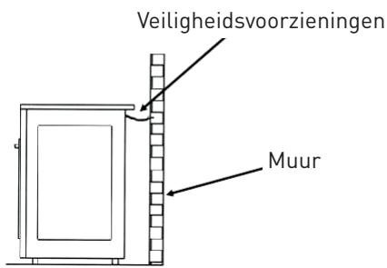 VALBERG CM 60 31CC X EUT - OPGELET! - 1