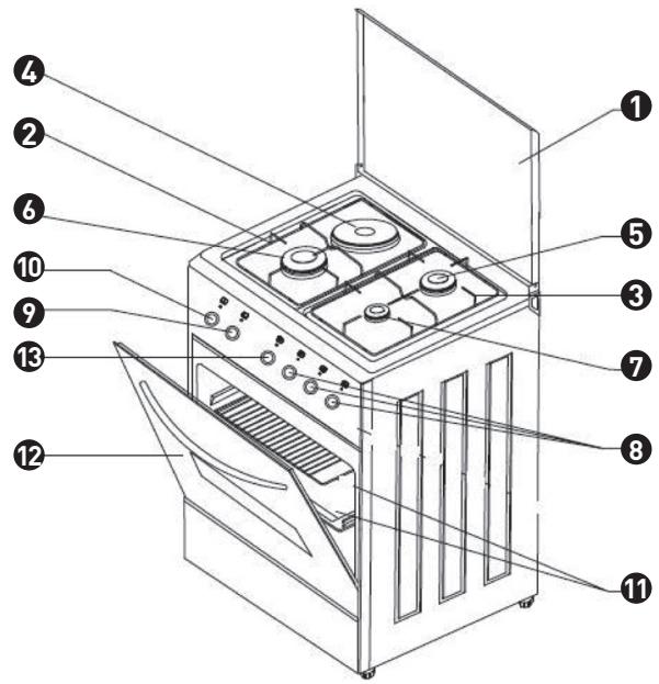 VALBERG CM 60 31CC X EUT - Description de l'appareil - 1