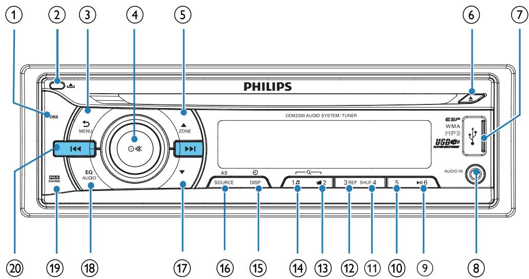 PHILIPS CEM2200/19 - Présentation de l'appareil - 1