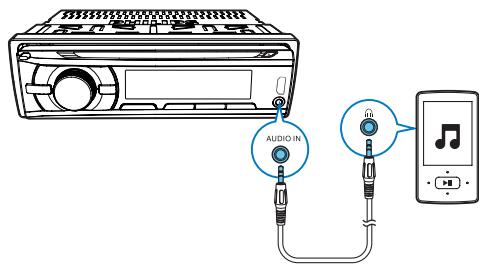 PHILIPS CEM2200/19 - Écoute à partir d'un lecteur externe - 1