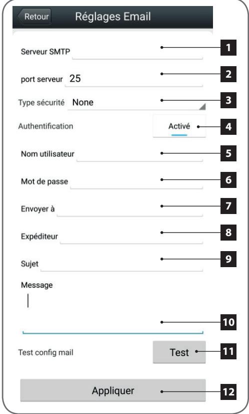 AVIDSEN FIXE EXTERIEURE WIFI HD - -Διαμόφωση - 3