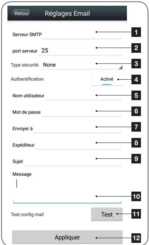 AVIDSEN FIXE EXTERIEURE WIFI HD - - Konfiguration - 3