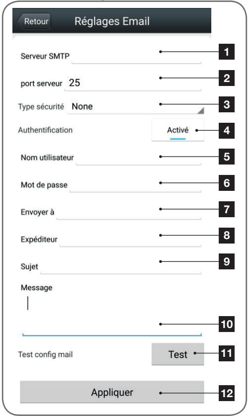 AVIDSEN FIXE EXTERIEURE WIFI HD - - Configuración - 3