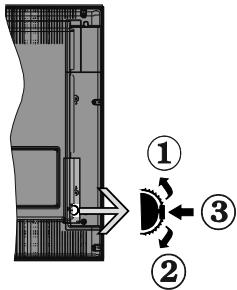 EDENWOOD ED3204HD - TV-Bedientasten &amp; Betrieb - 1