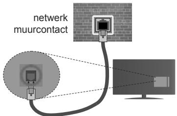 EDENWOOD ED3204HD - Om de bedrade instellingen te configureren, verwijzen wij u waar de sectie Netwerk/Internetinstillingen in het menu Systeme>Instellingen. - 1