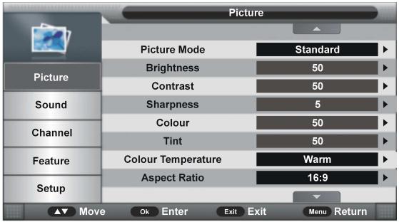 LINSAR 32LED900F - Image - 1