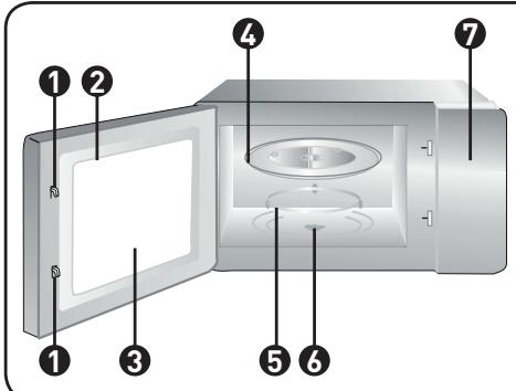 HIGH ONE HO-MW03B - Contenu de votre emballage : - 1