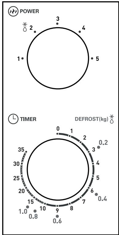 HIGH ONE HO-MW03B - ADVERTENCIA - 1