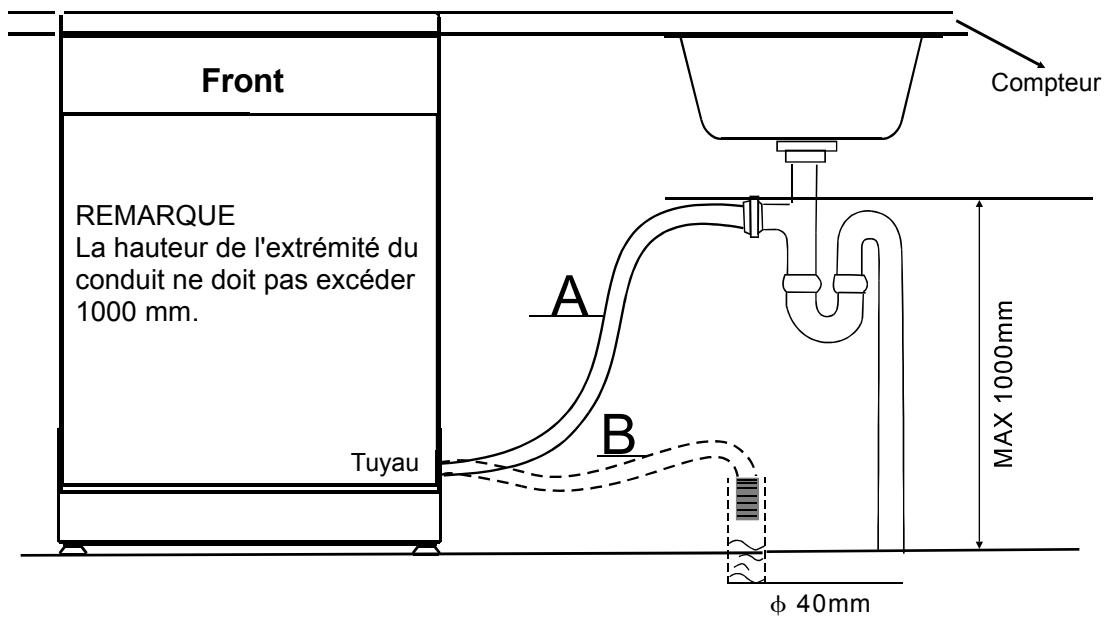 CURTISS MLV 0947 DiP2S - CONNEXION DU TUYAU D'EVACUATION - 1