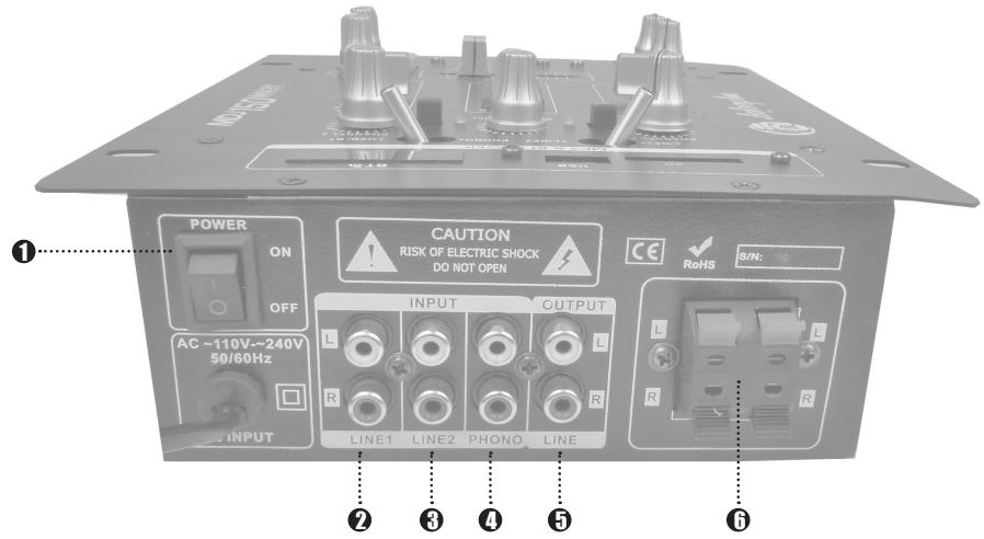 MYDEEJAY MDJ150 - Mezclador : - 2