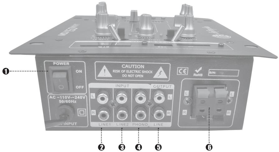 MYDEEJAY MDJ150 - Table de mixage: - 2