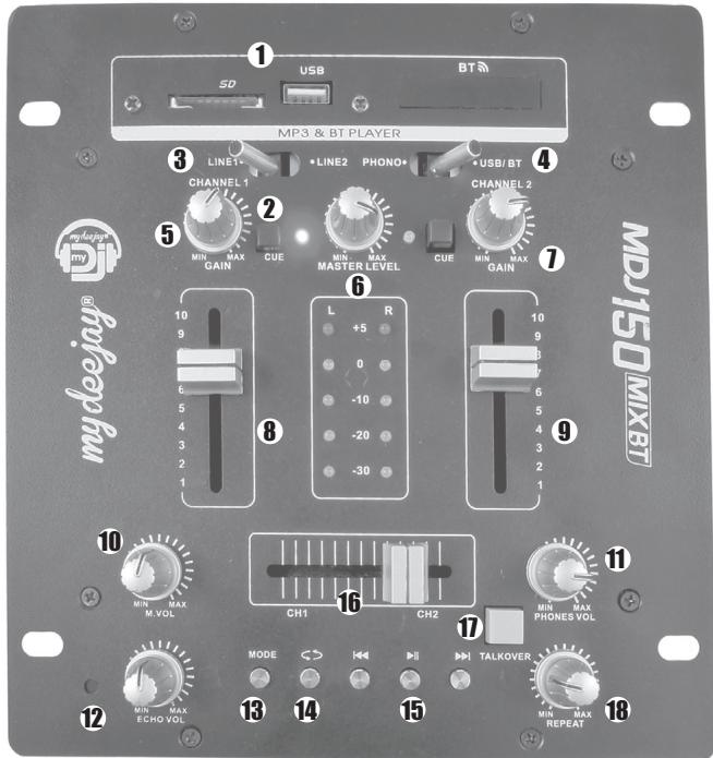 MYDEEJAY MDJ150 - Table de mixage: - 1