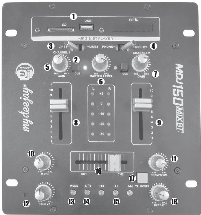 MYDEEJAY MDJ150 - Mixer: - 1