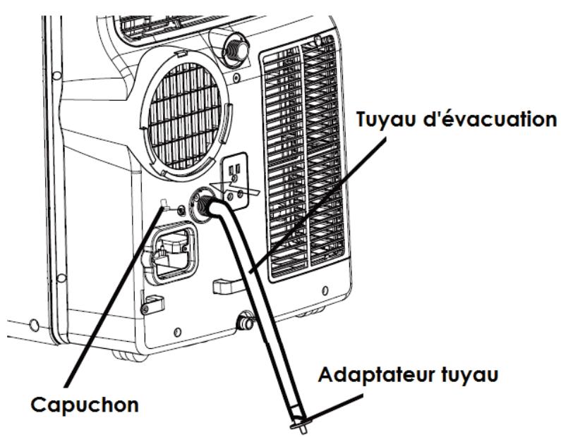 THOMSON THCLI127ER - CHAUFFAGE - 1
