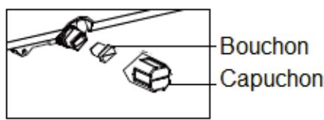 THOMSON THCLI127ER - Les codes d'erreur et de protection : - 2