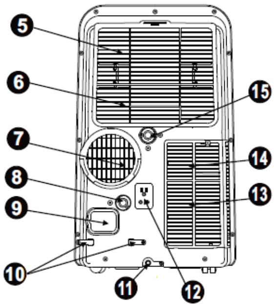THOMSON THCLI127ER - 3.DESCRIPTIF: - 2