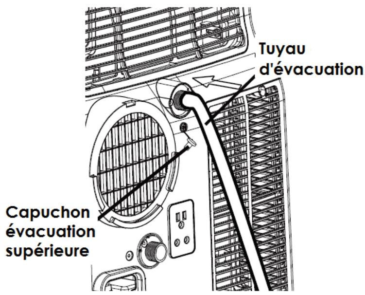THOMSON THCLI127ER - DÉSHUMIDIFICATION - 1