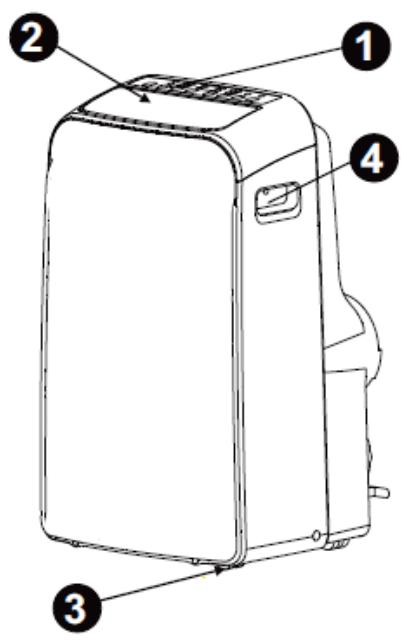 THOMSON THCLI127ER - 3.DESCRIPTIF: - 1