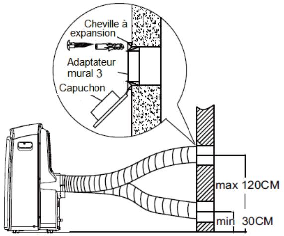 THOMSON THCLI127ER - Proceder comme suit : - 1