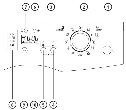 BELLAVITA D 8 A ++ HP WMIC2 - Bellavila - 9