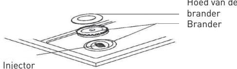 HIGH ONE CG 60 4CM W EUT - OPGELET - 2