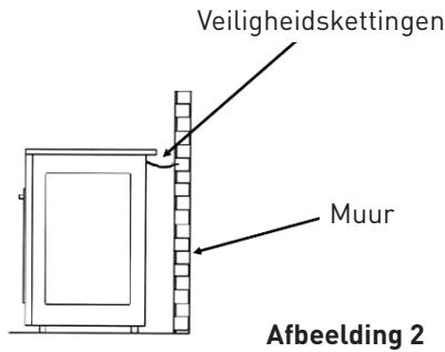 HIGH ONE CG 60 4CM W EUT - OPGELET - 1