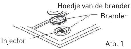 VALBERG CG 60 4CM S EUT - Plaatsing van de branders - 1
