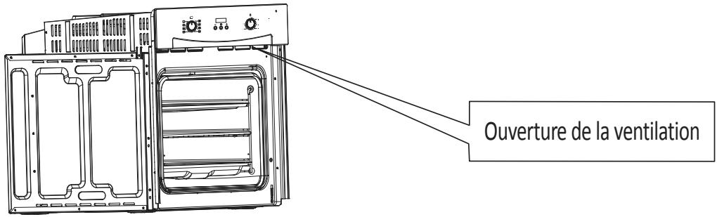 DAEWOO KBE-6R2SCDM - Ouverture de la ventilation - 1